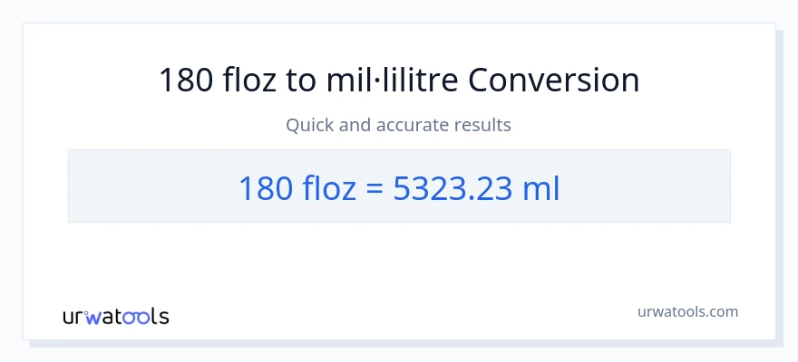 Conversió de 180 unces fluides a mil·lilitres