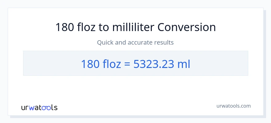 180 Flüssigunzen zu Milliliter Umwandlung