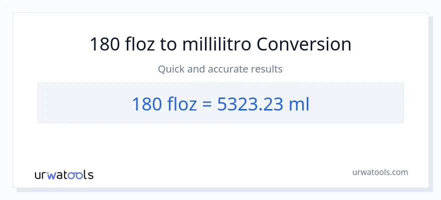 Conversione da 180 once fluide a millilitri