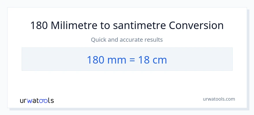 180 milimetre'den Santimetre'e dönüşüm