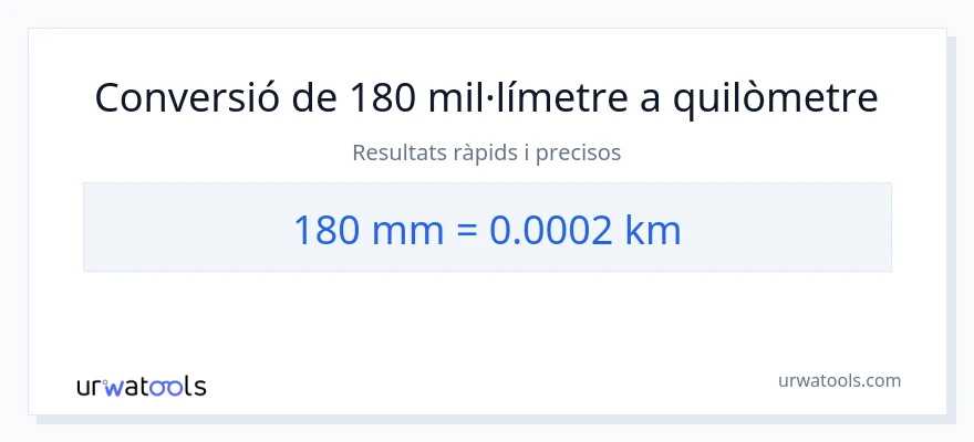Conversió de 180 mil·límetres a quilòmetres