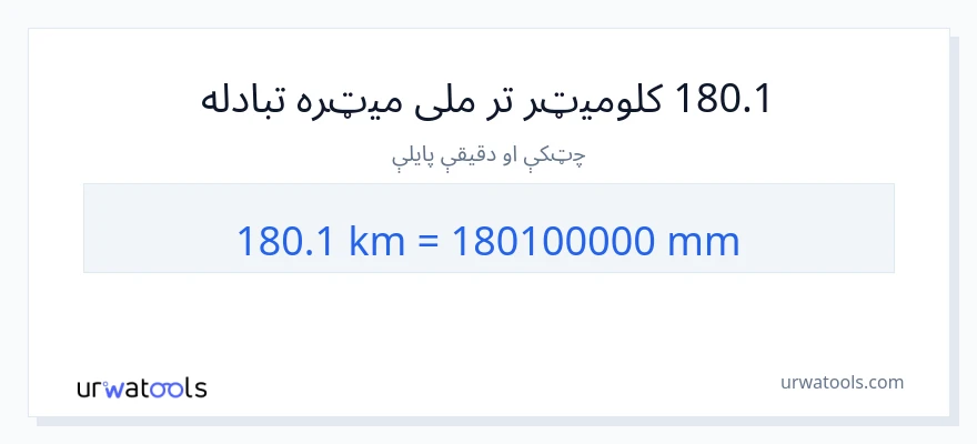180.1 کیلومتره ته ملی متره بدلون
