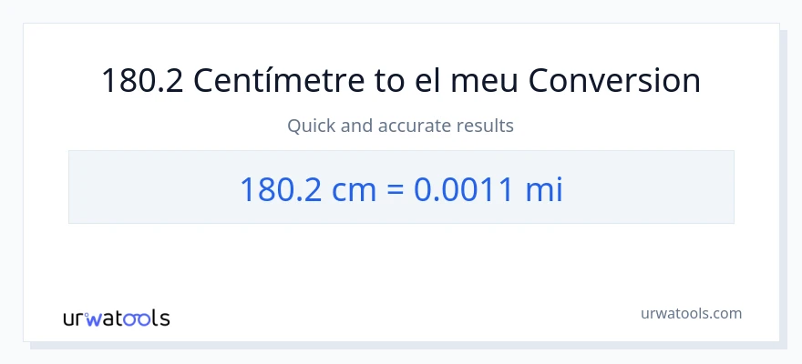 Conversió de 180.2 Centímetres a milles