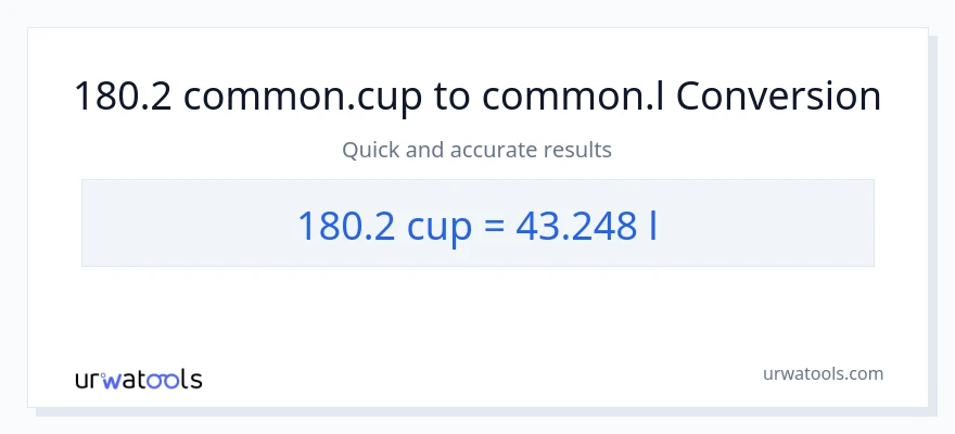 تبدیل 180.2 فنجان‌ها به Liters