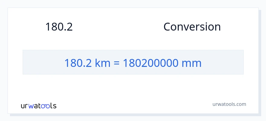 การแปลง 180.2 กิโลเมตร เป็น มิลลิเมตร