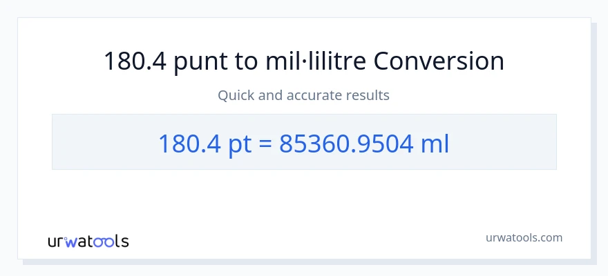 Conversió de 180.4 Pints a mil·lilitres