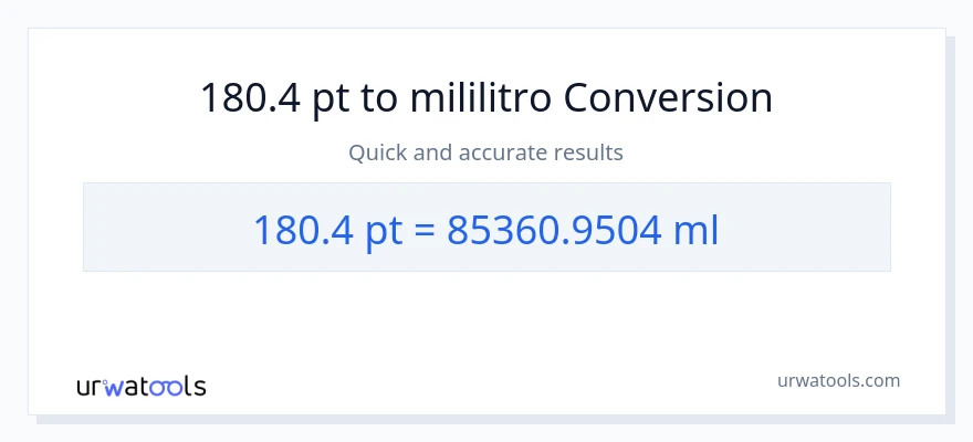180.4 Pints patungong mga mililitro na conversion