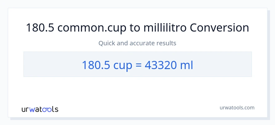 Conversione da 180.5 tazze a millilitri
