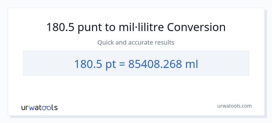 Conversió de 180.5 Pints a mil·lilitres