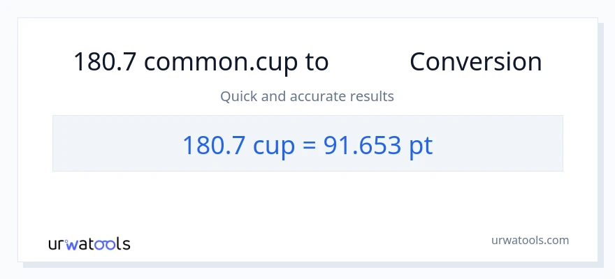 تبدیل 180.7 فنجان‌ها به Pints