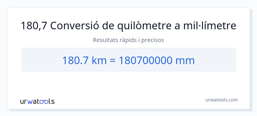 Conversió de 180.7 quilòmetres a mil·límetres