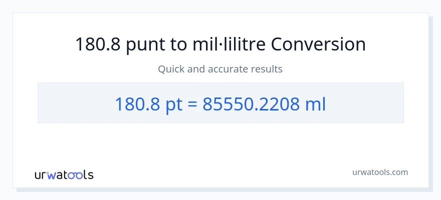 Conversió de 180.8 Pints a mil·lilitres