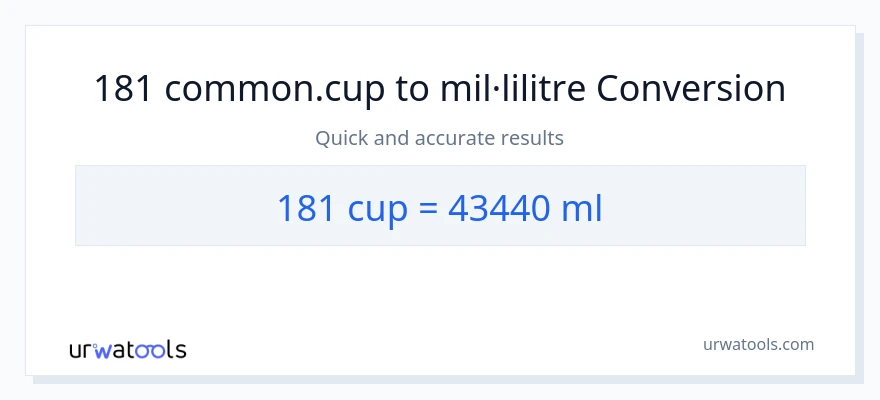 Conversió de 181 tasses a mil·lilitres