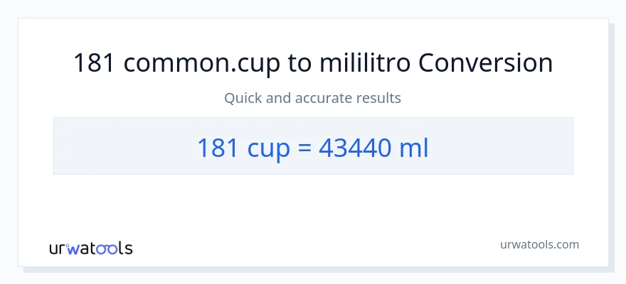 Conversión de 181 tazas a mililitros