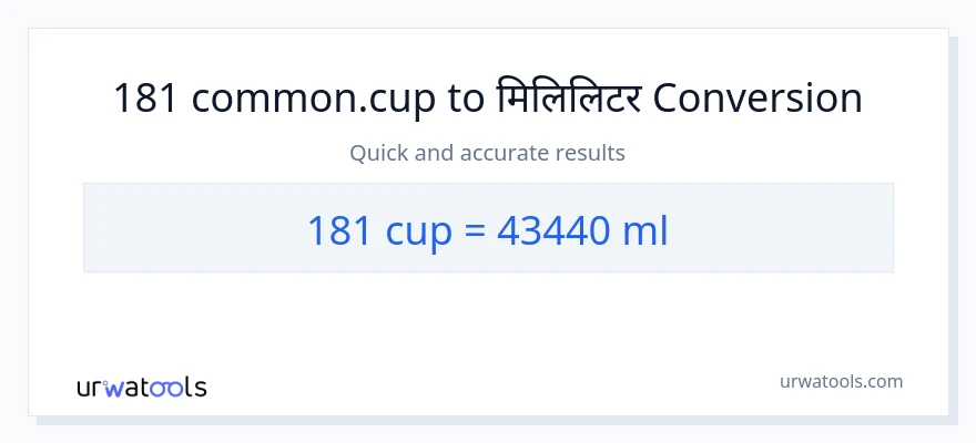 181 कपहरू बाट मिलिलिटर सम्म रूपान्तरण