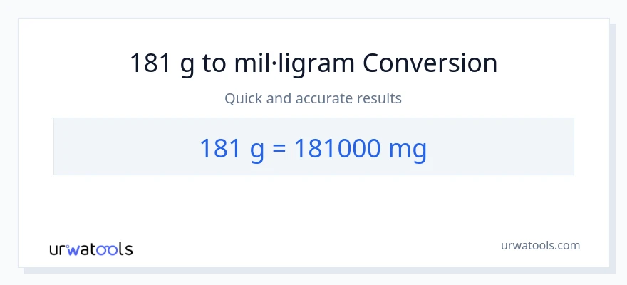 Conversió de 181 Grams a mil·ligrams
