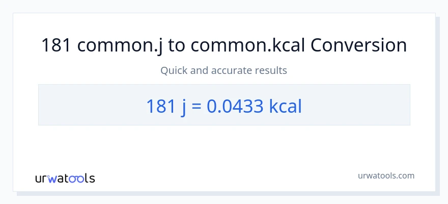 Conversió de 181 joules a Kilocalories