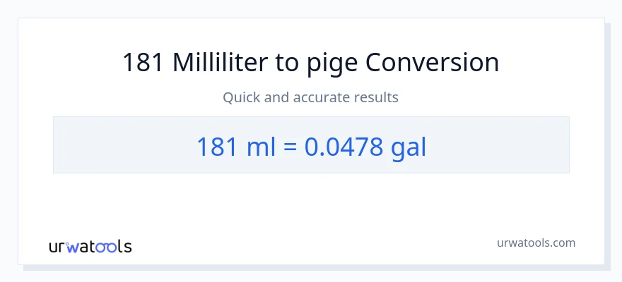 181 milliliter til Galloner konvertering
