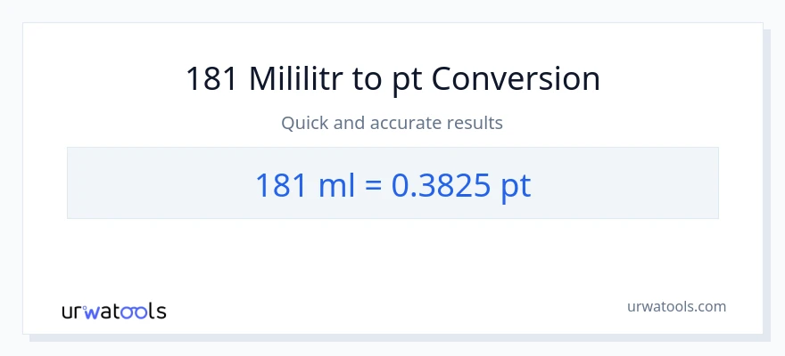 Konwersja 181 mililitry do Pints