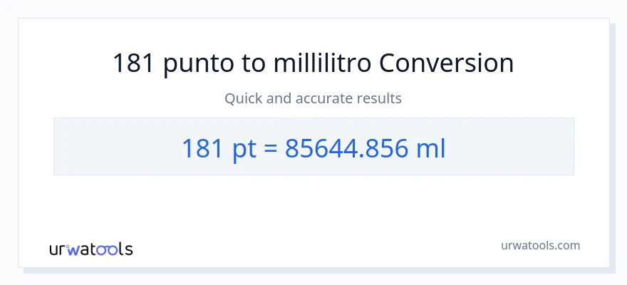 Conversione da 181 Pints a millilitri