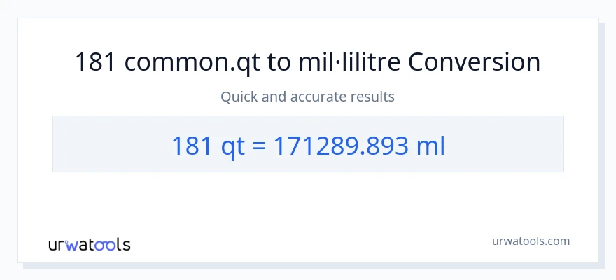 Conversió de 181 Quarts a mil·lilitres