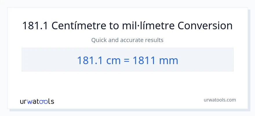 Conversió de 181.1 Centímetres a mil·límetres