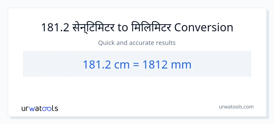 181.2 सेन्टिमिटर बाट मिलिमिटर सम्म रूपान्तरण