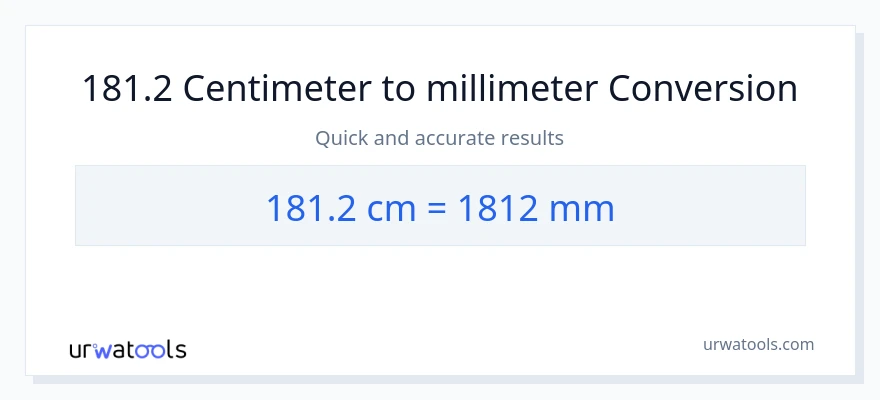181.2 Centimeter til millimeter konvertering