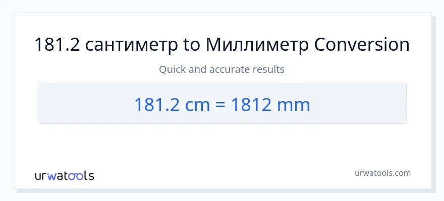 181.2 Сантиметры в миллиметры преобразование