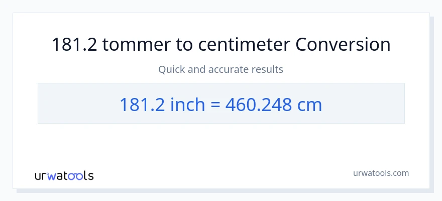 181.2 Tommer til Centimeter konvertering