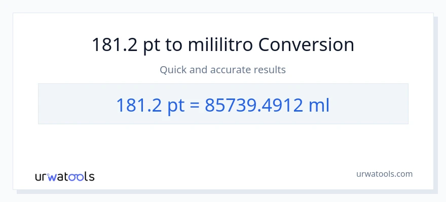 Conversão de 181.2 Pints para mililitros