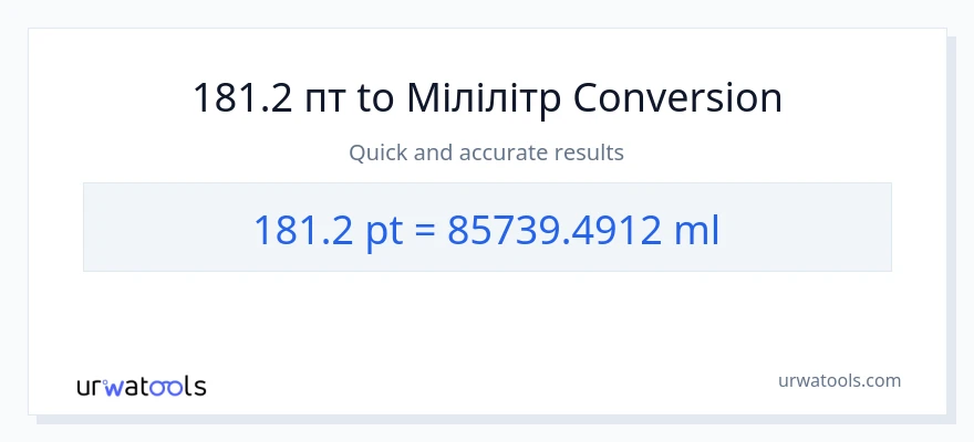 Конверсія з Pints у мілілітри: 181.2