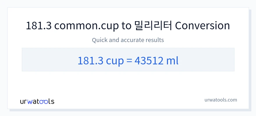181.3 컵에서 밀리리터으로의 변환