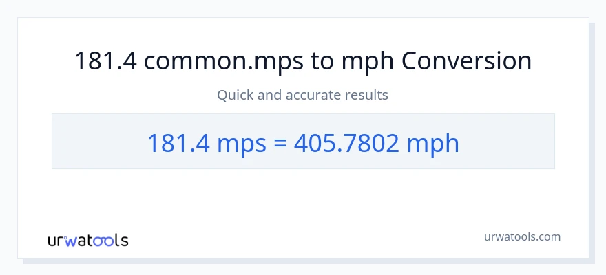 181.4 Meters Per Second patungong milya kada oras na conversion