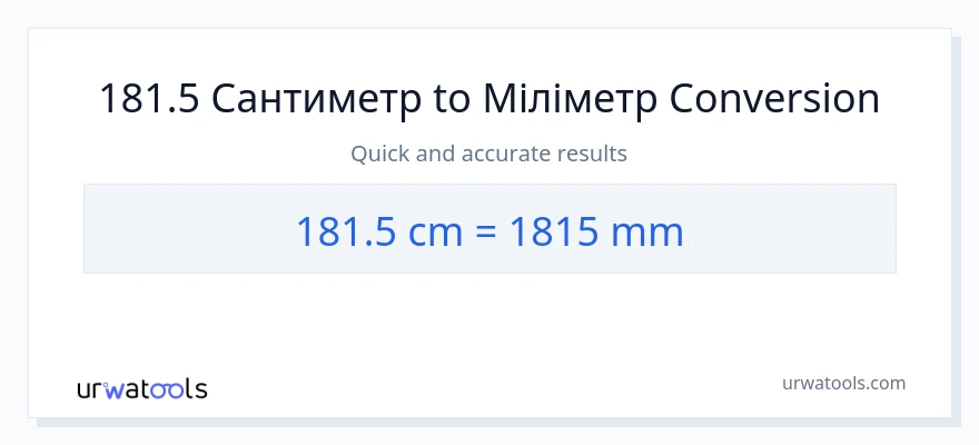 Конверсія з Сантиметри у міліметри: 181.5