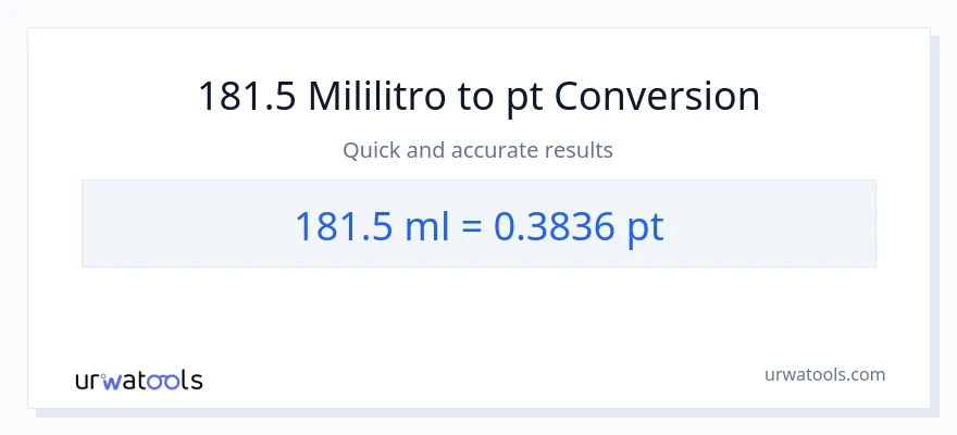 181.5 mga mililitro patungong Pints na conversion