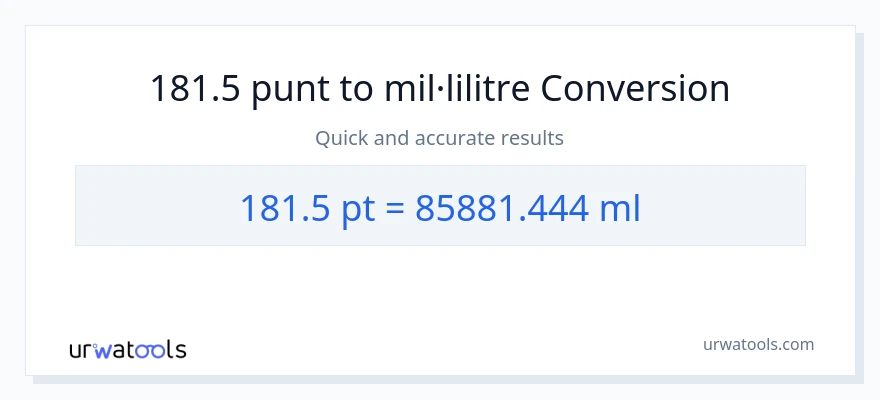 Conversió de 181.5 Pints a mil·lilitres