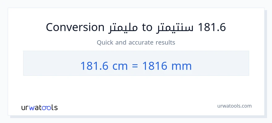 التحويل من 181.6 سنتيمترات إلى مليمترات