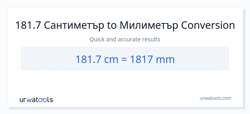 181.7 конверсия от Сантиметри до милиметри