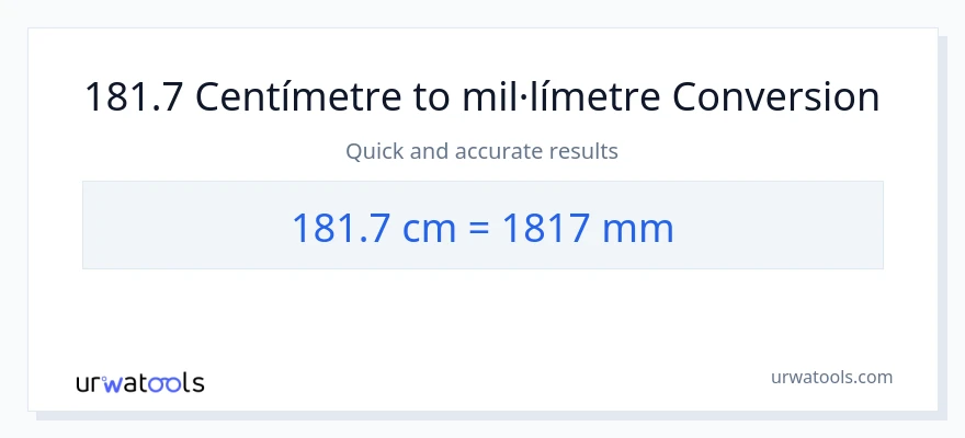 Conversió de 181.7 Centímetres a mil·límetres