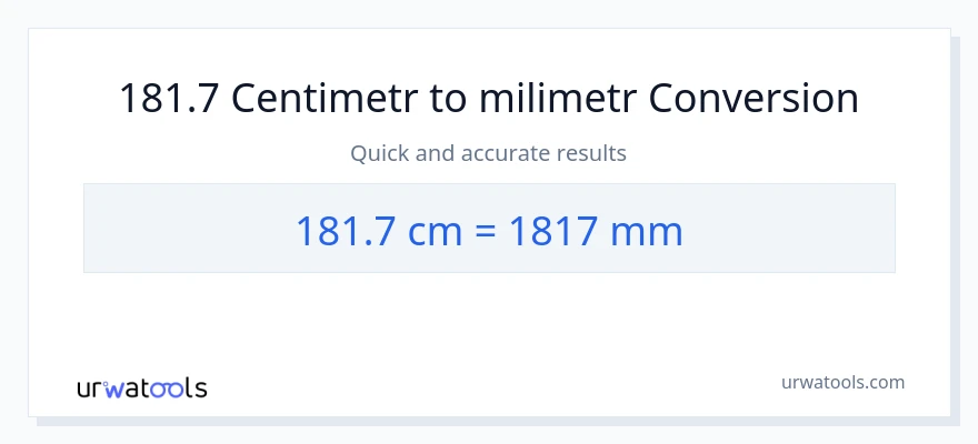 Konverze z Centimetry na milimetry: 181.7