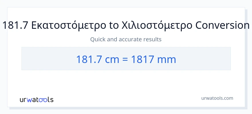 Μετατροπή 181.7 Εκατοστά σε χιλιοστά