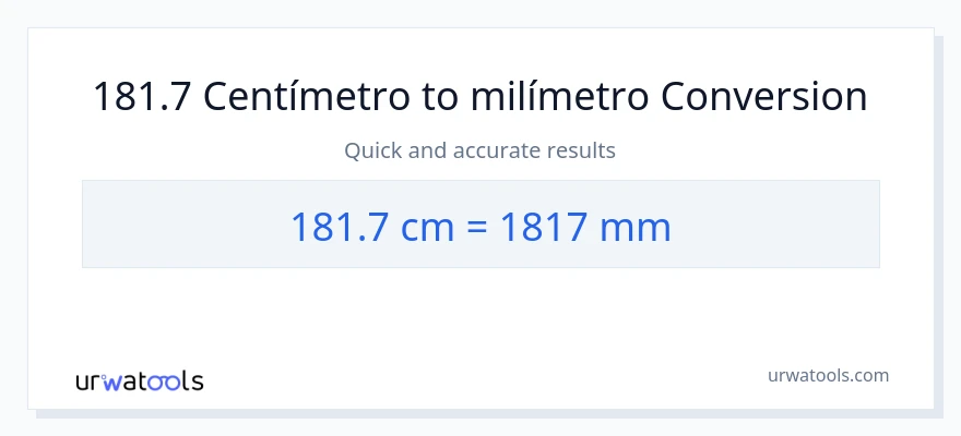 Conversión de 181.7 Centímetros a milímetros