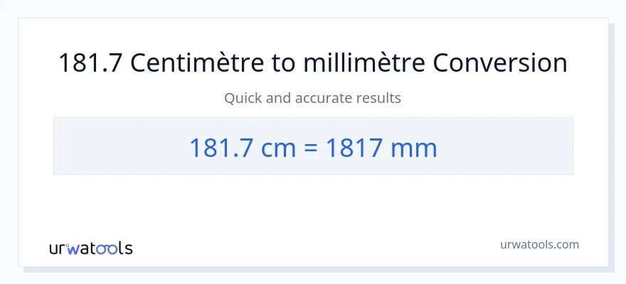 Conversion 181.7 Centimètres vers millimètres
