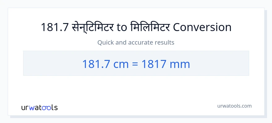 181.7 सेन्टिमिटर बाट मिलिमिटर सम्म रूपान्तरण
