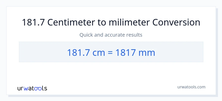 Konverzia z Centimetre na milimetre: 181.7