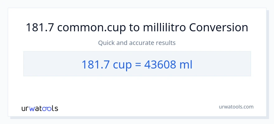 Conversione da 181.7 tazze a millilitri