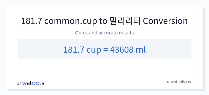 181.7 컵에서 밀리리터으로의 변환