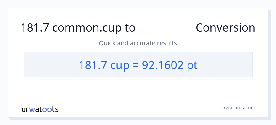 181.7 കപ്പുകൾ ൽ നിന്ന് Pints ലേക്ക് പരിവർത്തനം