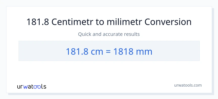 Konverze z Centimetry na milimetry: 181.8